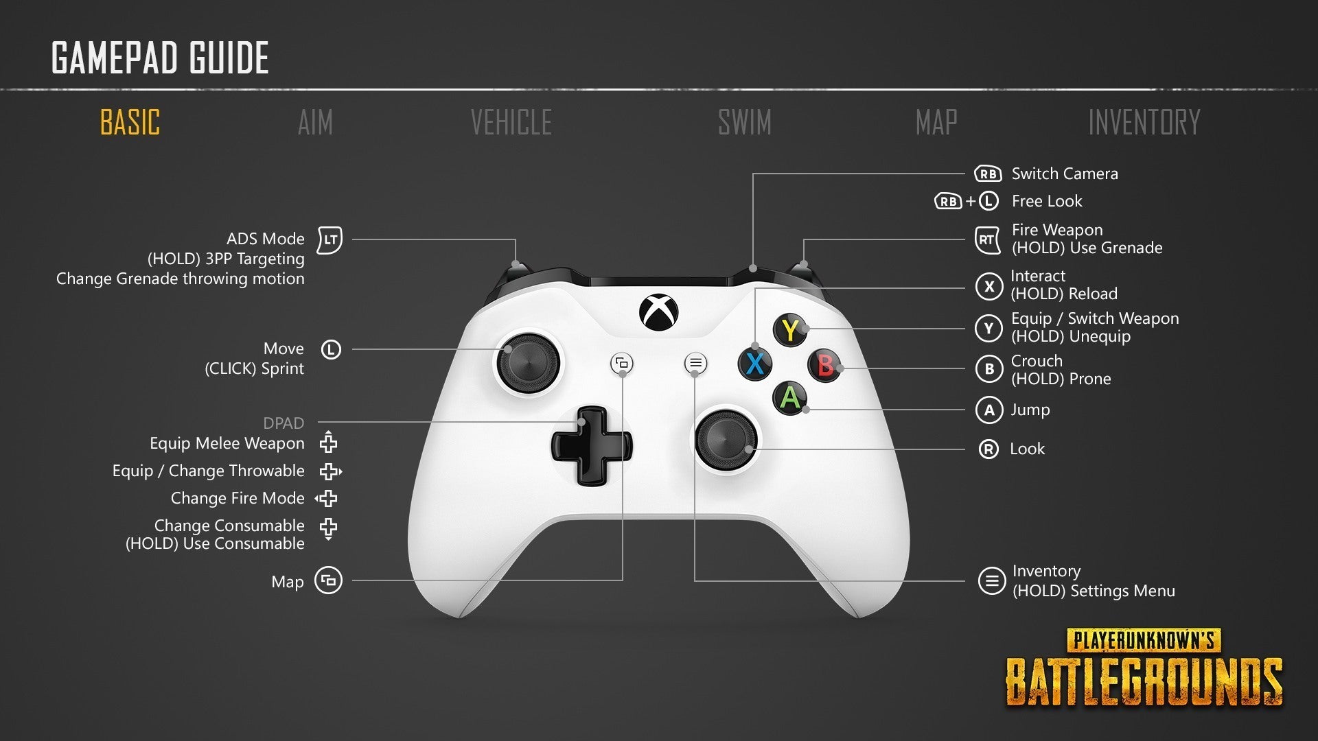 Does PUBG Mobile Have Controller Support?