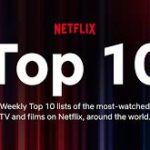 Top 10 Must-Watch Movies on Netflix Right Now Unmissable Picks for 2024